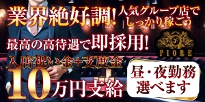 FIORE